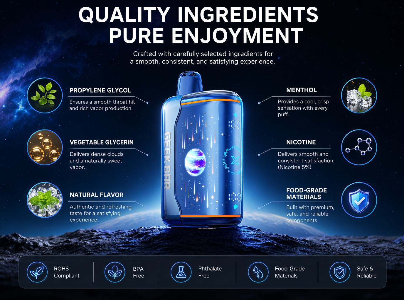Geekbar Pulse X2 product details