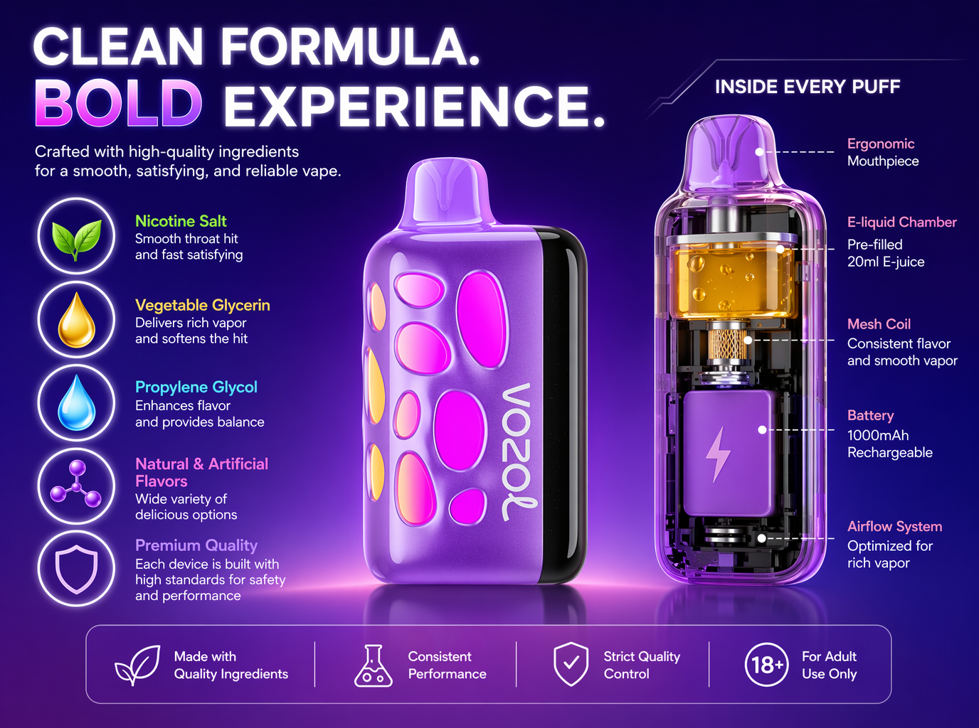 Vozol Rave 50K product details