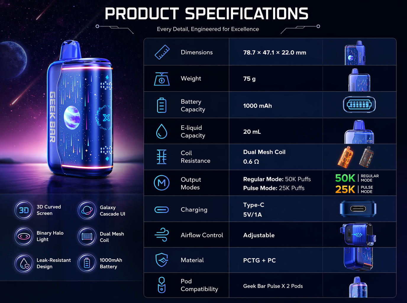 Geekbar Pulse X2 product details