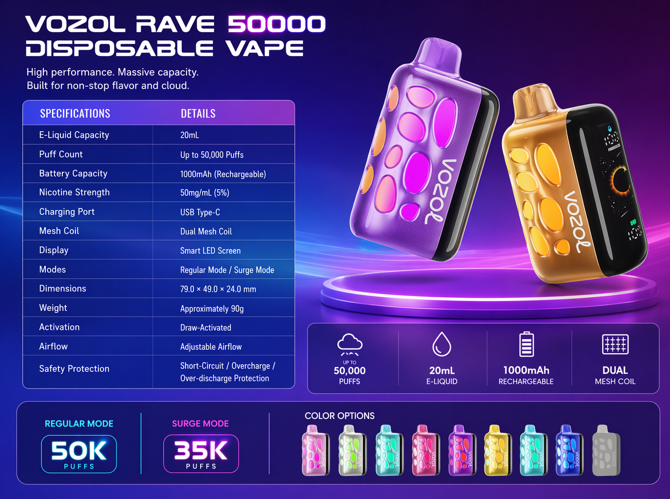 Vozol Rave 50K product details