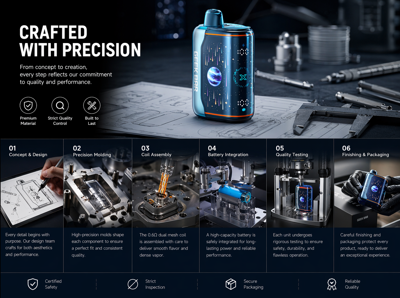 Geekbar Pulse X2 product details