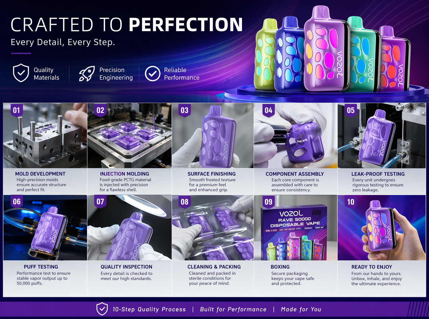 Vozol Rave 50K product details