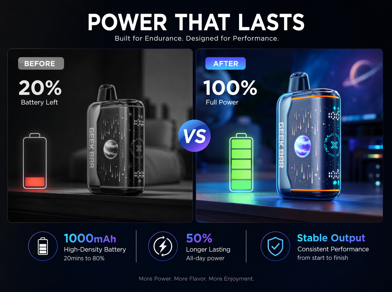 Geekbar Pulse X2 product details