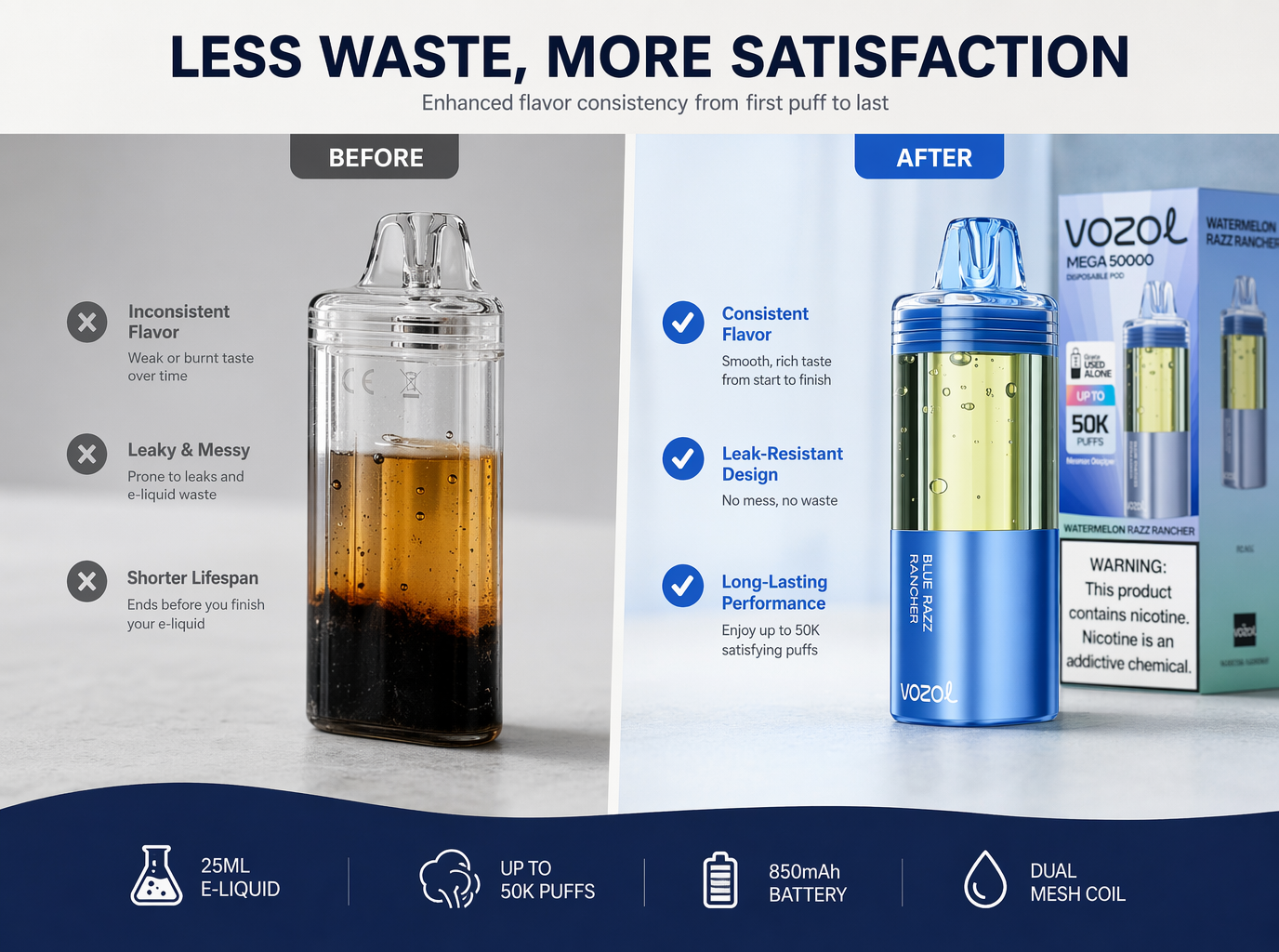 Vozol Mega 50K product details