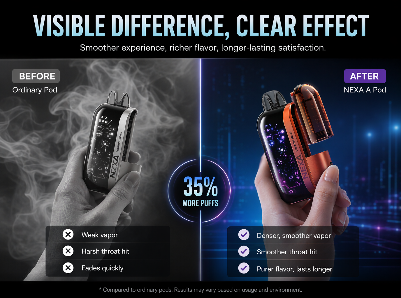 Vozol Nexa Ultra 50K product details