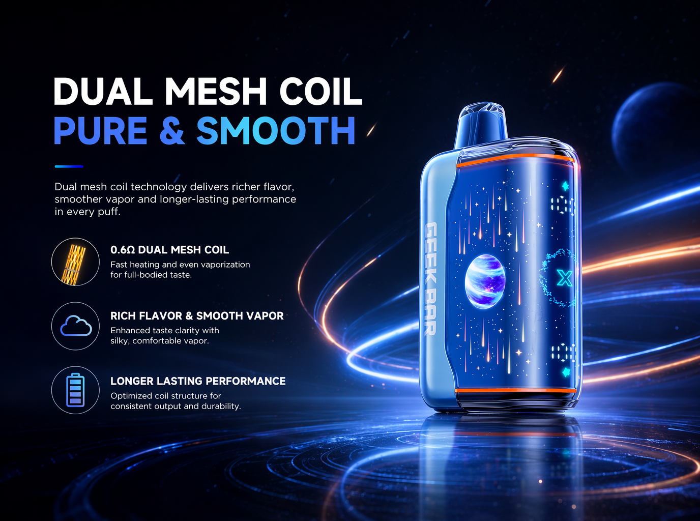 Geekbar Pulse X2 product details