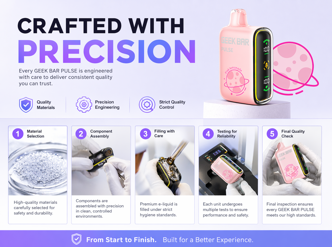 Geekbar Pulse product details
