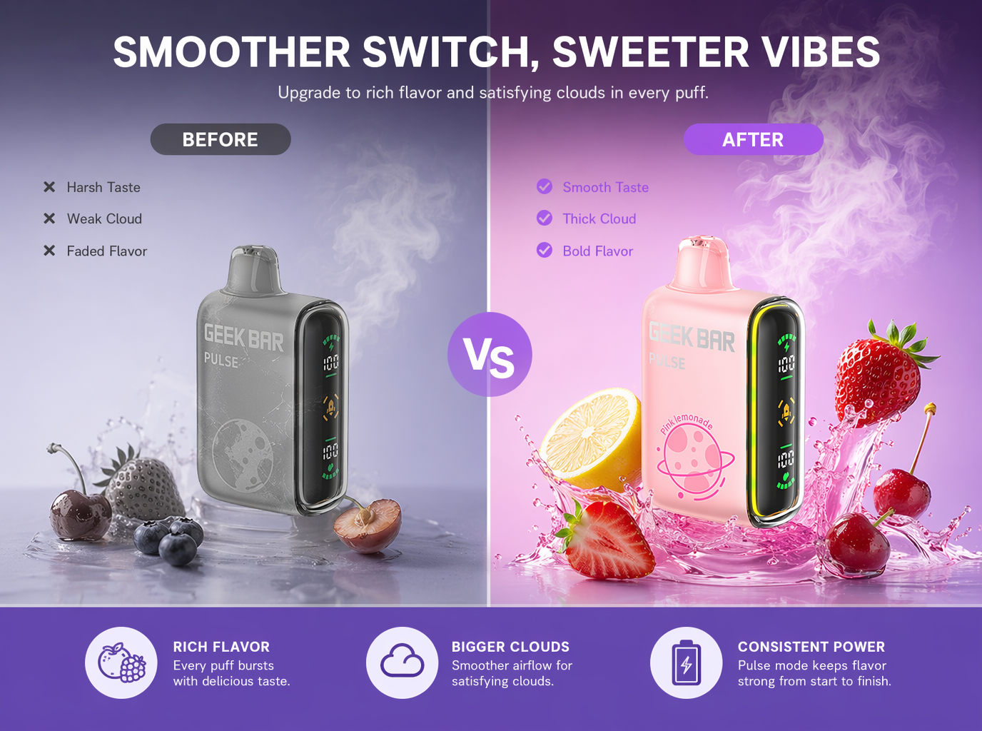 Geekbar Pulse product details